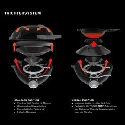 Outdoorchef Gaskugelgrill Chelsea 480 G LH Mit Deckelscharnier In Schwarz -Geschirr boutique en ligne Trichtersystem 2020 4